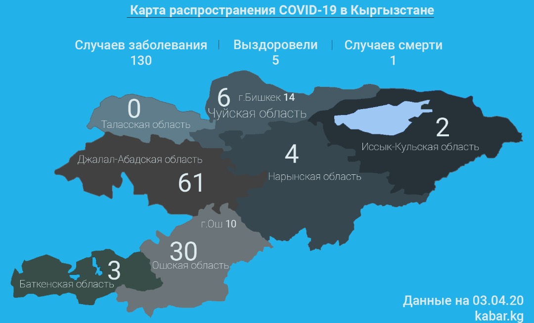 Карта мир в киргизии