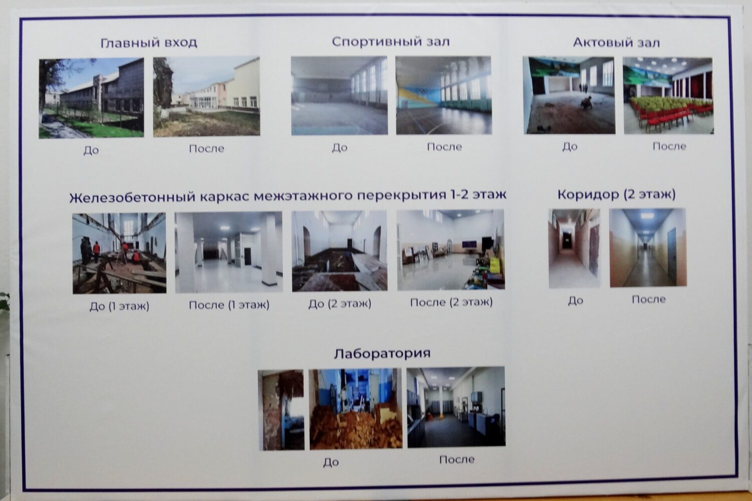 АЛДЫҢКЫ ТАЖРЫЙБА БОРБОРЛОРУНУН АЧЫЛЫШ АЗЕМИ