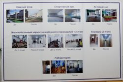 ЦЕРЕМОНИЯ ОТКРЫТИЯ ЦЕНТРОВ ПЕРЕДОВОГО ОПЫТА