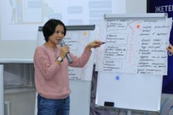 РУКОВОДИТЕЛИ ОРГАНИЗАЦИЙ ДОПОЛНИТЕЛЬНОГО ОБРАЗОВАНИЯ ПОВЫШАЮТ УРОВЕНЬ УПРАВЛЕНЧЕСКИХ КОМПЕТЕНЦИЙ