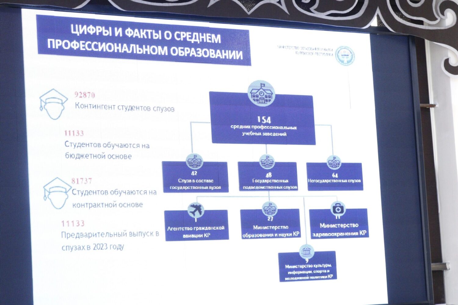 РАСУЛ АБАЗБЕК УУЛУ: «БЫЙЫЛКЫ ЖЫЛДАН БАШТАП КОЛЛЕДЖДЕРДИН РЕЙТИНГИ АНЫКТАЛАТ»