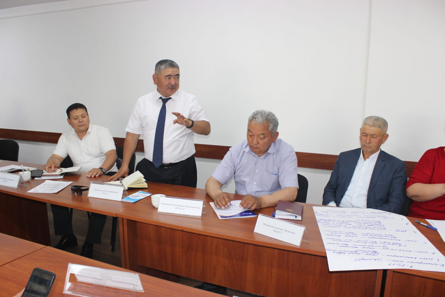 КЕСИПТИК ЛИЦЕЙЛЕРДИН ДИРЕКТОРЛОРУ КВАЛИФИКАЦИЯСЫН ЖОГОРУЛАТУУДА