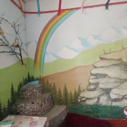 ЖАШ ЖЕТЕКЧИНИН ЖЕМИШТҮҮ ЖЕТИШКЕНДИКТЕРИ