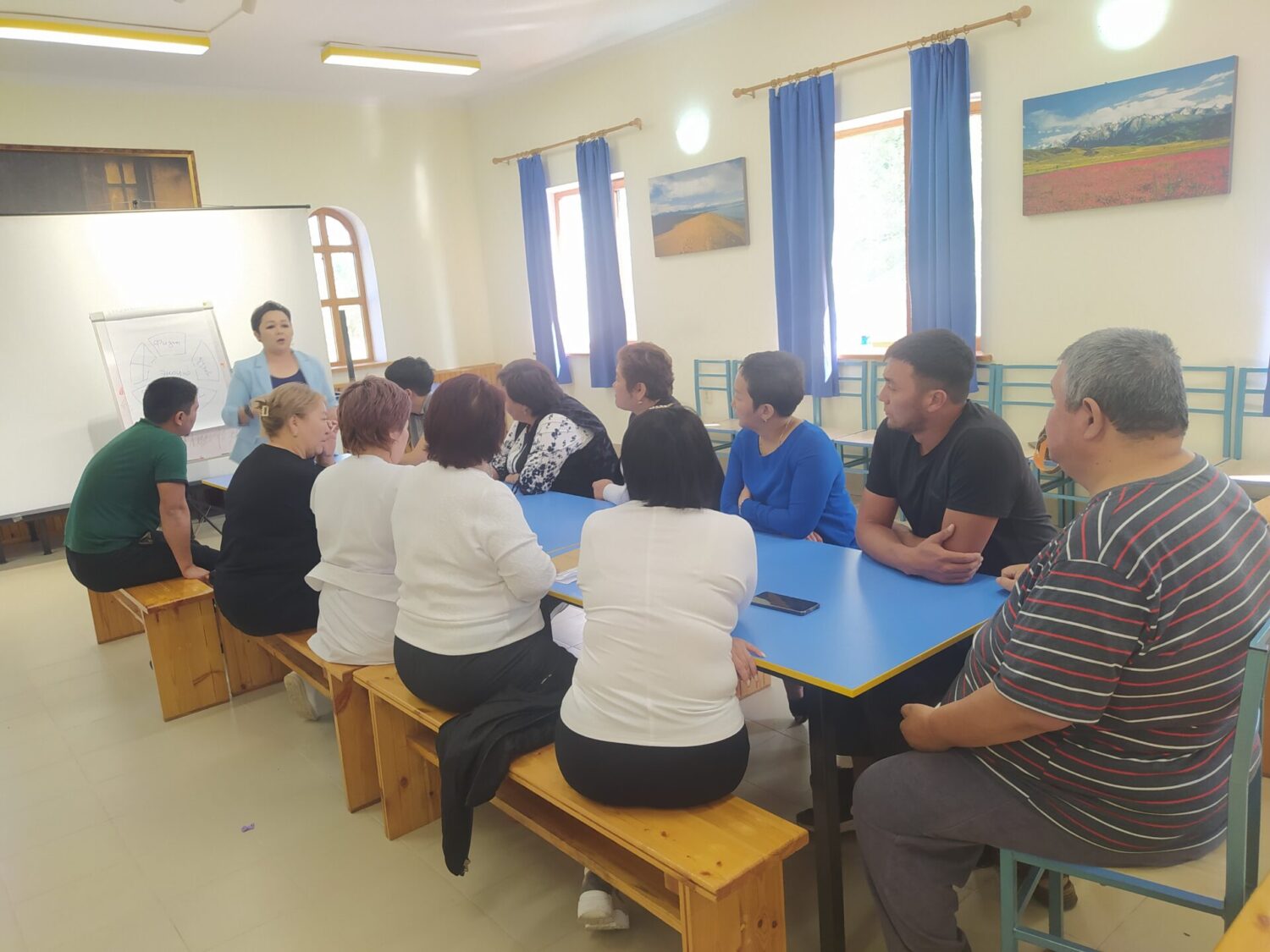 КӨЛ БОЮНДАГЫ КЕСИПКӨЙЛҮК САБАКТАРЫ