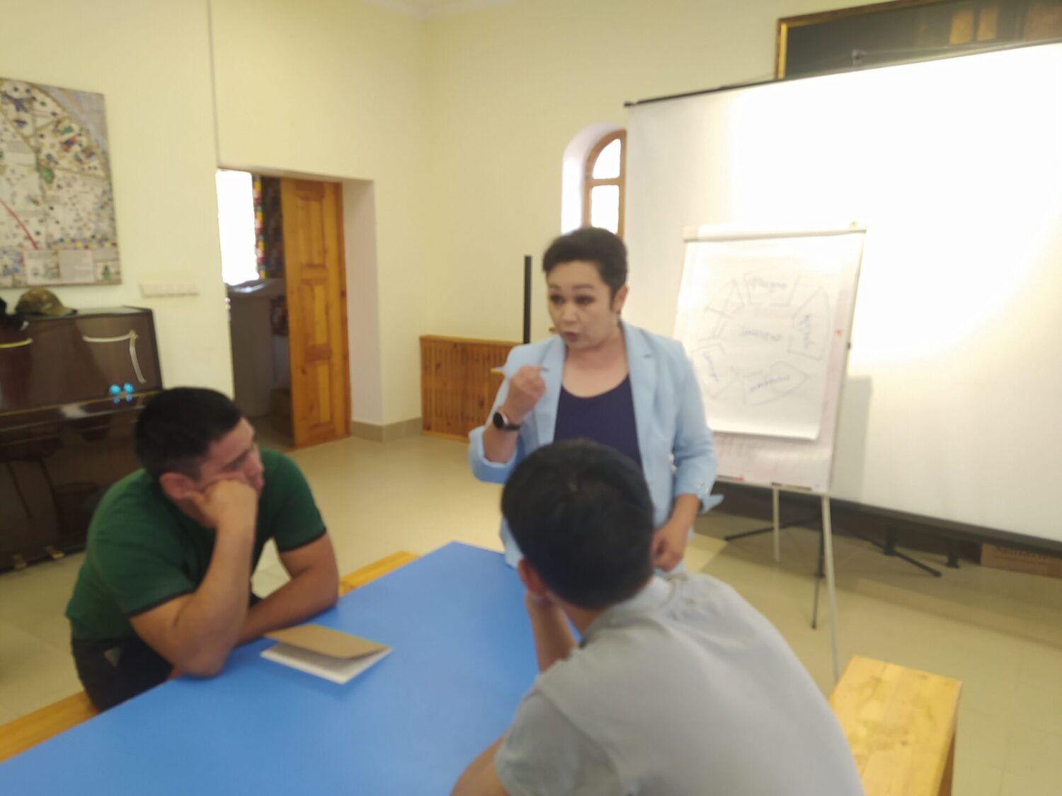 КӨЛ БОЮНДАГЫ КЕСИПКӨЙЛҮК САБАКТАРЫ