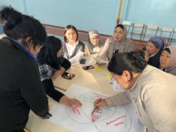 «ИЛИМДЕГИ КЫЗДАР»: ПИЛОТТУК МЕКТЕПТЕР ҮЧҮН ӨНҮКТҮРҮҮ ПЛАНЫН ИШТЕП ЧЫГУУ БОЮНЧА ТРЕНИНГ