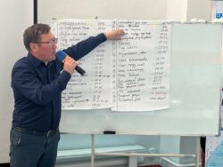 «ДЕВОЧКИ В НАУКЕ»: ТРЕНИНГ ПО РАЗРАБОТКЕ ПЛАНОВ РАЗВИТИЯ ДЛЯ ПИЛОТНЫХ ШКОЛ ПРОЕКТА