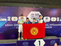 КЫРГЫЗСТАНДЫК ОКУУЧУЛАРДЫН ТАИЛАНДДАГЫ   АЗИЯ ЧЕМПИОНАТЫНДАГЫ ЖЕҢИШТЕРИ