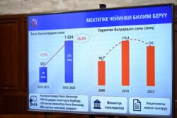 ПРЕЗИДЕНТ  КЫРГЫЗСТАНДЫН МЕКТЕПТЕРИНДЕГИ БИЛИМ БЕРҮҮНҮ МОДЕРНИЗАЦИЯЛООНУН НЕГИЗГИ БАГЫТТАРЫН БЕЛГИЛЕДИ
