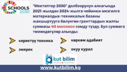 "МЕКТЕПТЕР 2030": ШЫКТАНУУДАН КЕЛГЕН ИЙГИЛИКТЕР