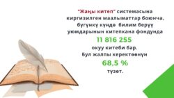 Догдургүл Кендирбаева: "Ар бир бала сапаттуу билим алышы керек"