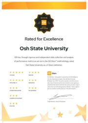 ЖОЖ – ИИМ – ӨНДҮРҮШ – КОММЕРЦИАЛИЗАЦИЯ