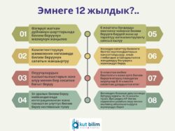 МЕКТЕП: 12 ЖЫЛДЫККА ӨТҮҮДӨГҮ БАРДЫК ИШ-АРАКЕТТЕР