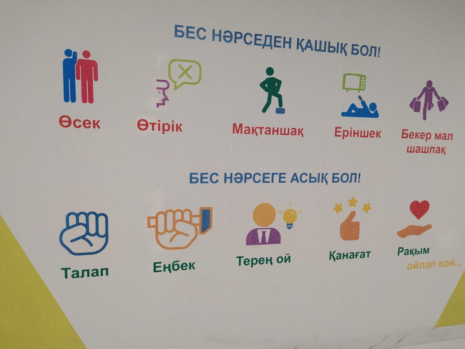 КӨРГӨНҮМ КӨЗДҮ КУБАНТТЫ (2-макала)