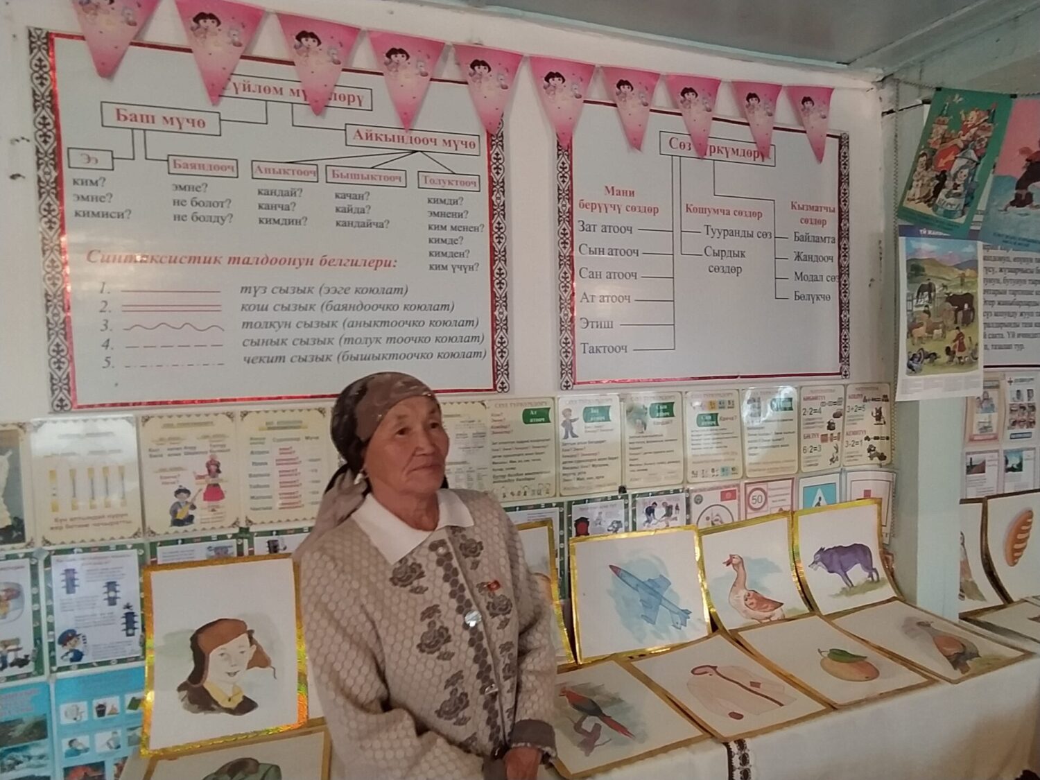 НАРЫНДЫК МУГАЛИМ ЭМНЕГЕ НААРАЗЫ?