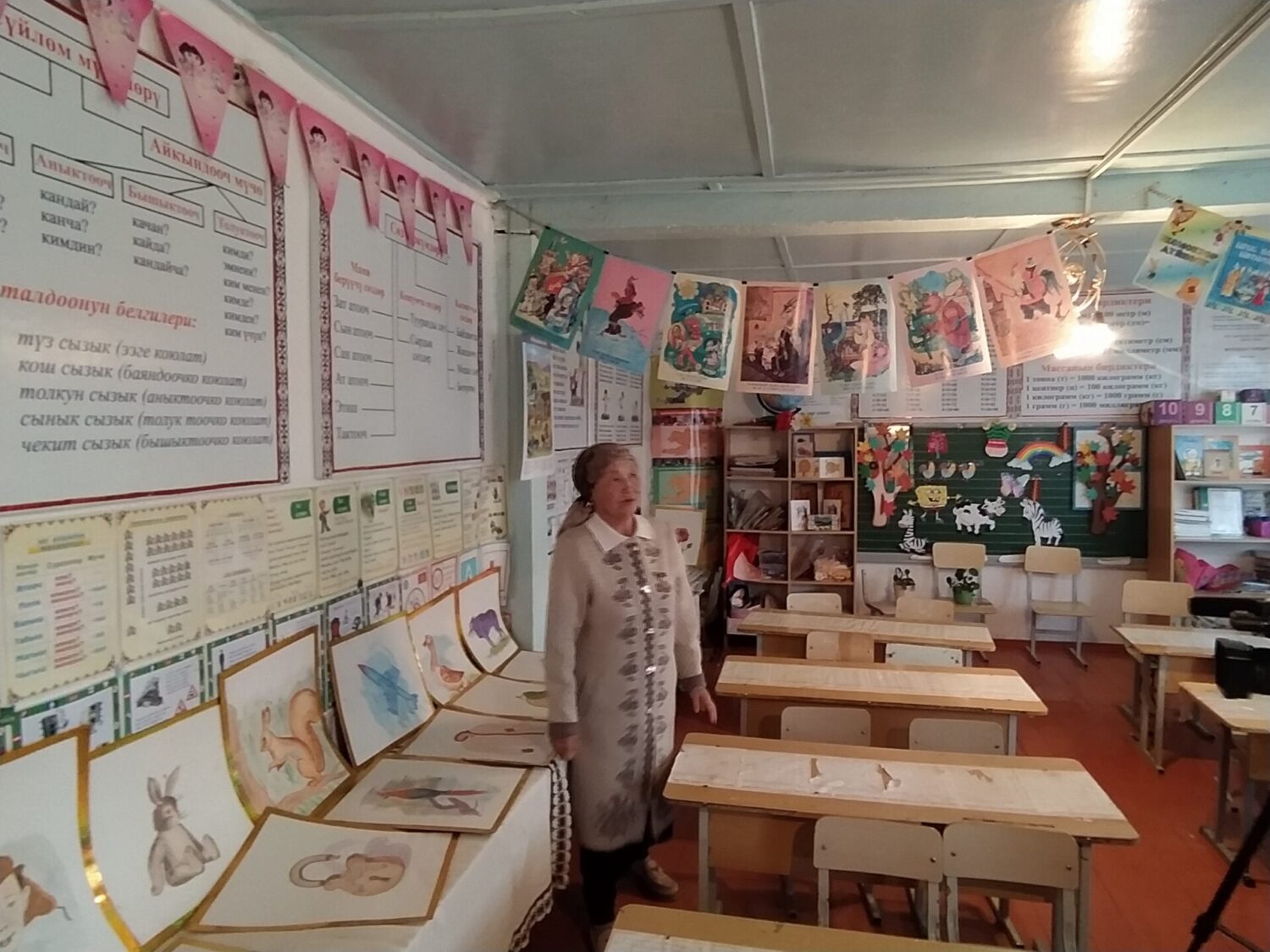 НАРЫНДЫК МУГАЛИМ ЭМНЕГЕ НААРАЗЫ?