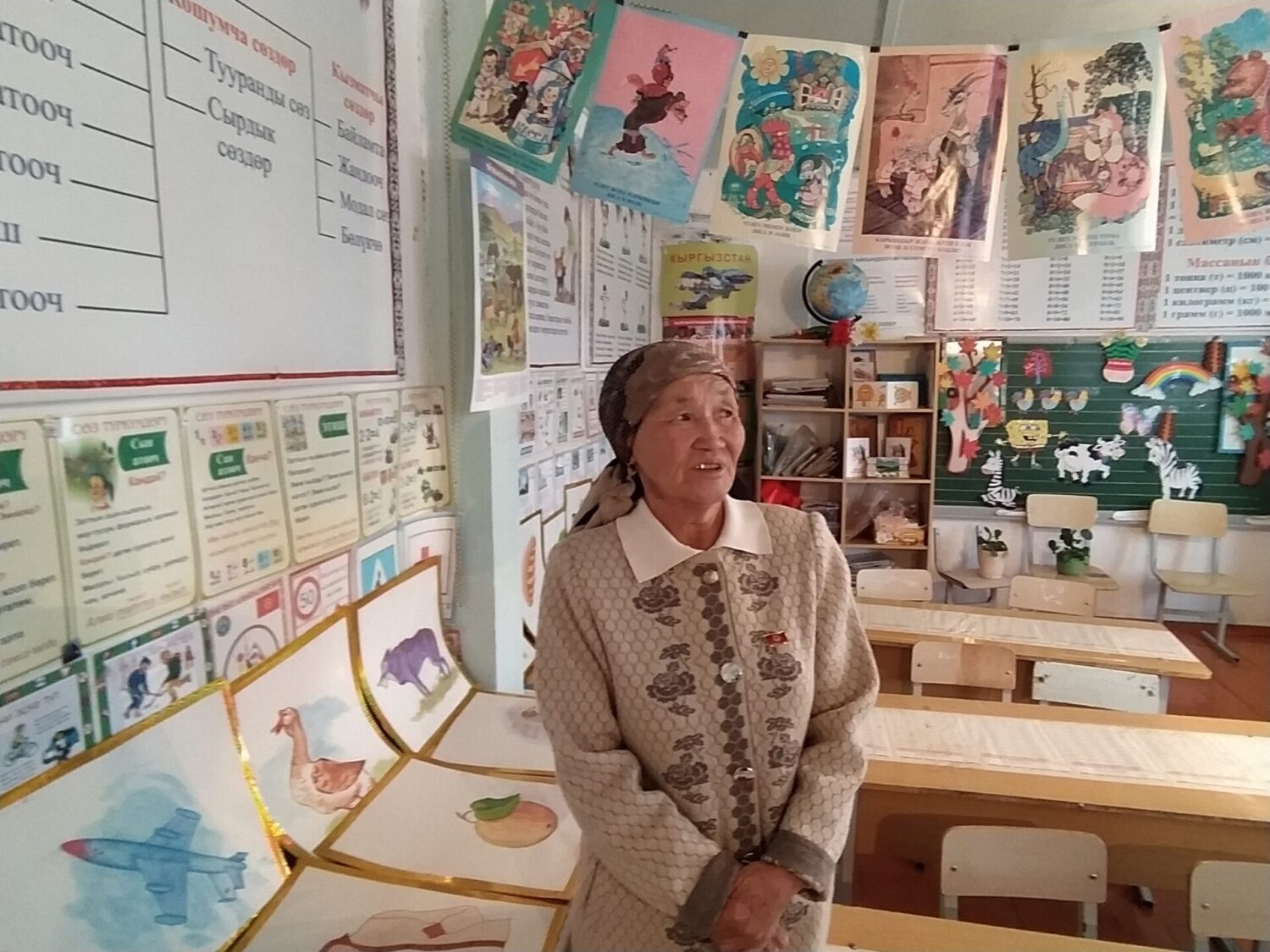 НАРЫНДЫК МУГАЛИМ ЭМНЕГЕ НААРАЗЫ?