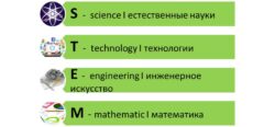 Планеты солнечной системы