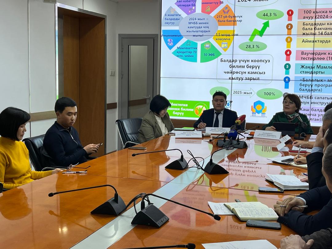 1,5 МЛРД СОМГО 3,9 МЛН НУСКАДА ОКУУ КИТЕПТЕРИ ЧЫГАТ