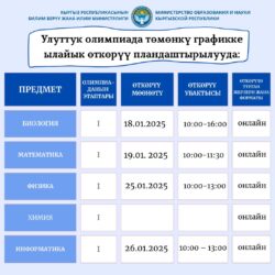 УЛУТТУК ОЛИМПИАДА-2025