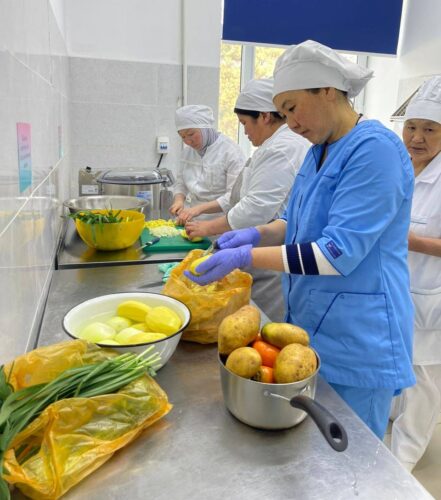 Технология приготовления блюд школьного питания