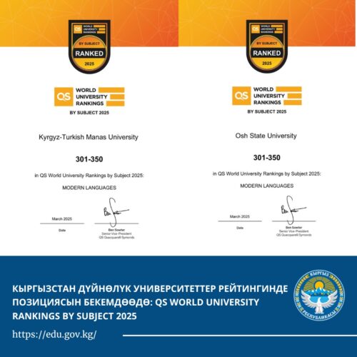 КЫРГЫЗСТАН УКРЕПЛЯЕТ ПОЗИЦИИ В МИРОВЫХ РЕЙТИНГАХ УНИВЕРСИТЕТОВ: QS WORLD UNIVERSITY RANKINGS BY SUBJECT 2025