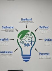 КМТУда лабораториялык база ачылды