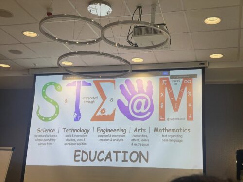 МЕКТЕП МУГАЛИМДЕРИ МЕНЕН ОКУУЧУЛАРДЫН ЖАСАЛМА ИНТЕЛЛЕКТ БОЮНЧА МААЛЫМДУУЛУГУ КАНДАЙ?