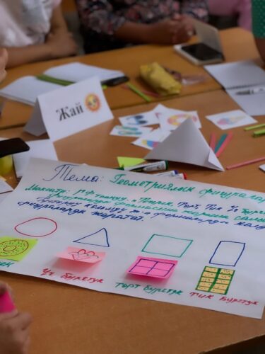 ЖАҢЫ БИЛИМ БЕРҮҮ МОДЕЛИНЕ – ИШЕНИМДҮҮ КАДАМ!