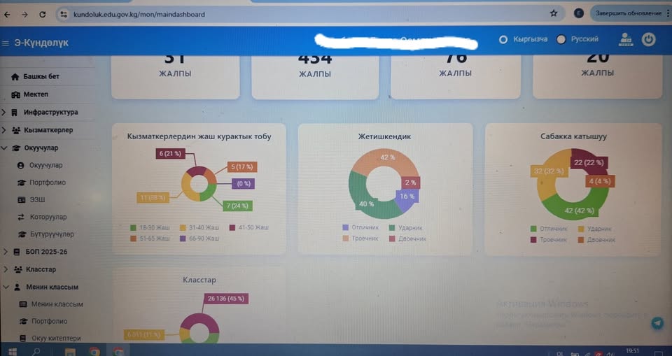 САНАРИП БИЛИМ БЕРҮҮ: ЖАҢЫ ДООРДУН БАШТАЛЫШЫ!