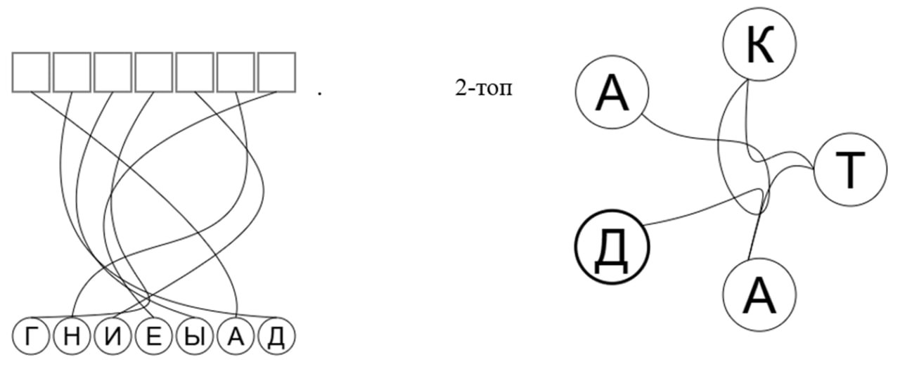 Алымбек датка Асан бий уулу - көрүнүктүү саясий ишмер