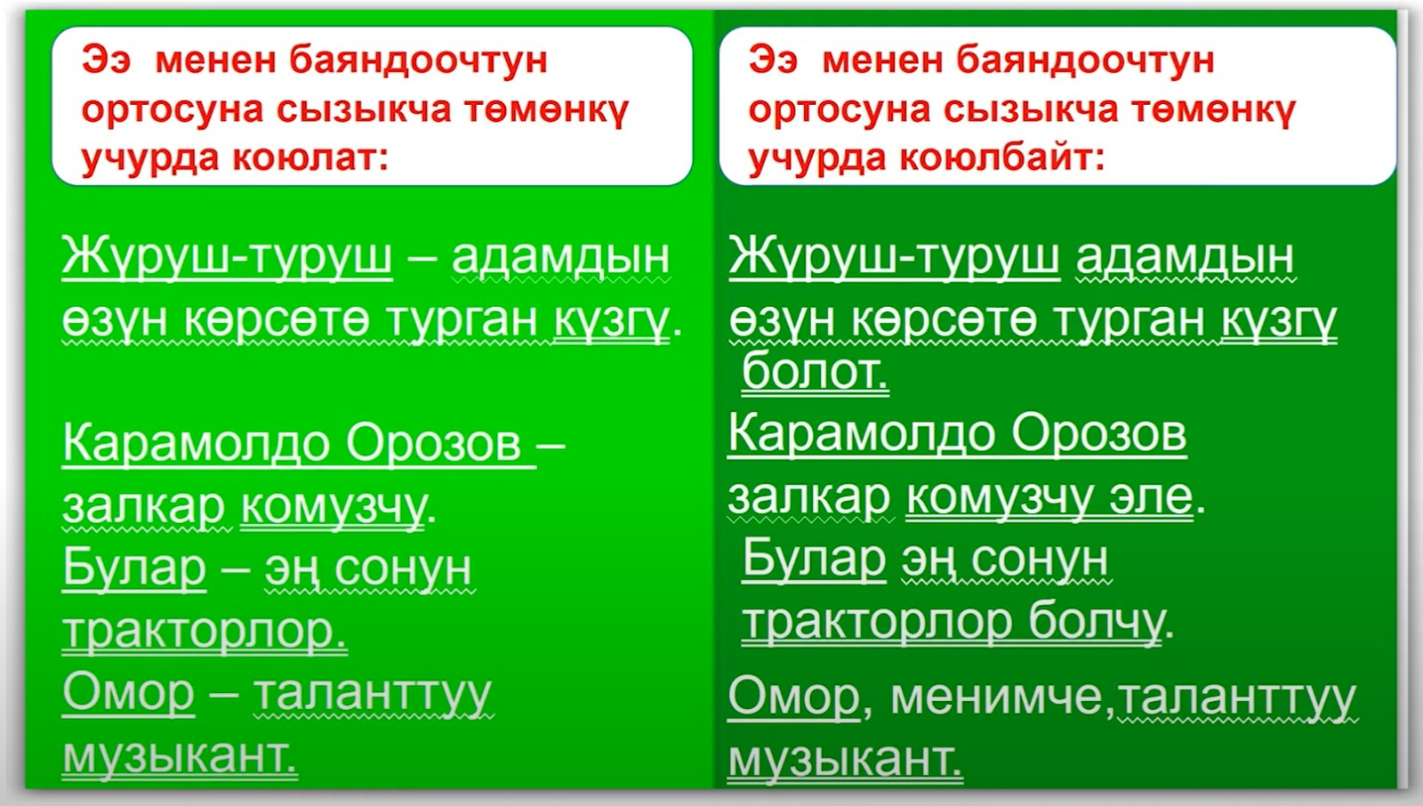 Баш мүчөлөрдүн ортосуна коюлуучу тыныш белгилер