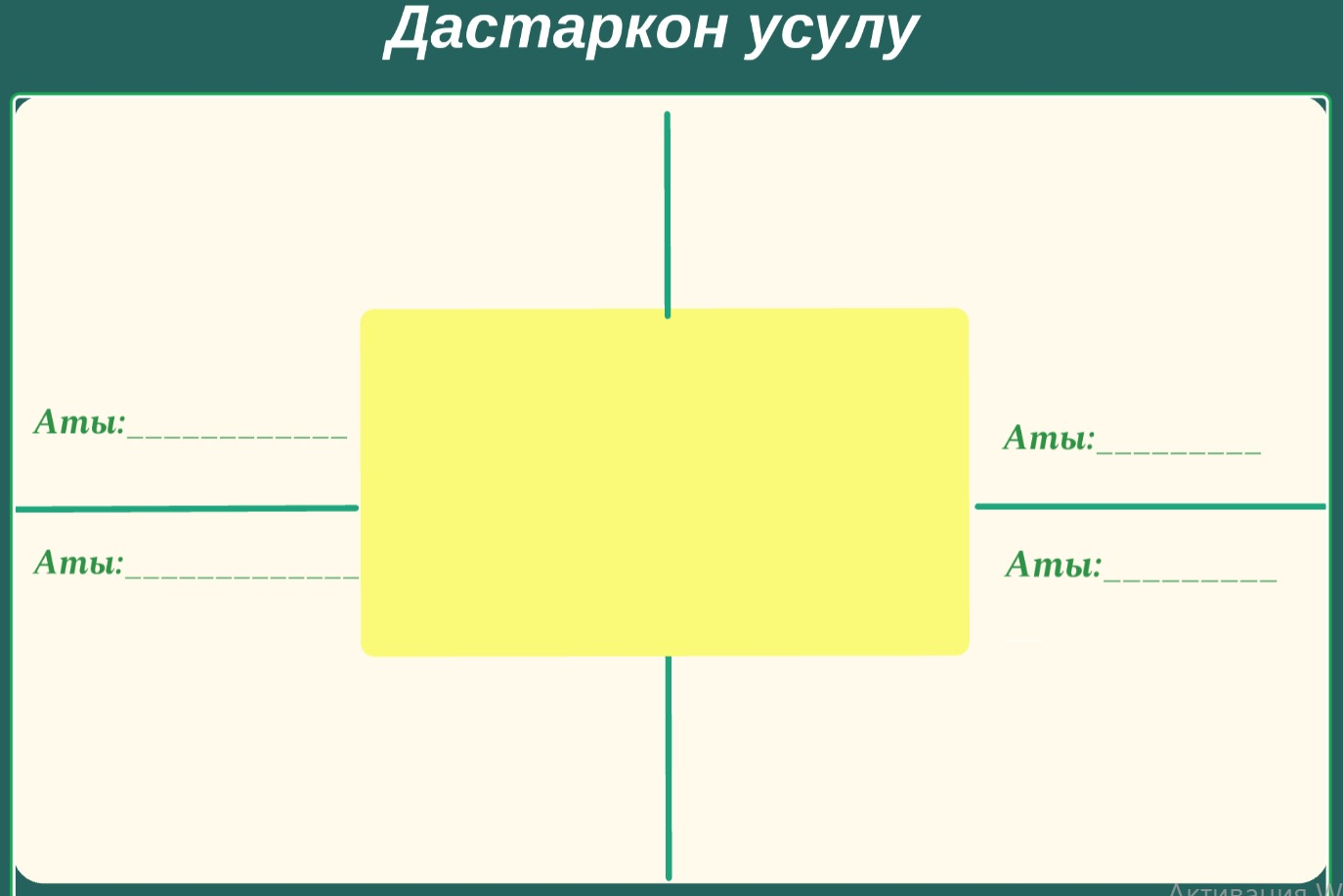 Баш мүчөлөрдүн ортосуна коюлуучу тыныш белгилер