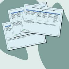 ЦИКЛОГРАММА – МЕКТЕП ДИРЕКТОРУНУН  НАТЫЙЖАЛУУ БАШКАРУУДАГЫ АЧКЫЧЫ