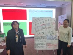 ИНСАНГА БАГЫТТАЛГАН ДИЗАЙН ОЙ ЖҮГҮРТҮҮ ЫКМАСЫН МЕКТЕП ПРАКТИКАСЫНА ИНТЕГРАЦИЯЛОО