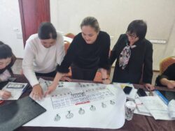 ИНСАНГА БАГЫТТАЛГАН ДИЗАЙН ОЙ ЖҮГҮРТҮҮ ЫКМАСЫН МЕКТЕП ПРАКТИКАСЫНА ИНТЕГРАЦИЯЛОО