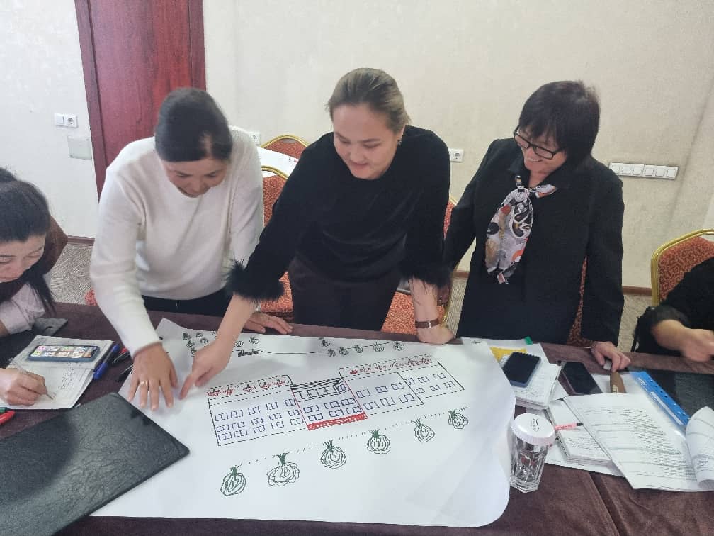 ИНСАНГА БАГЫТТАЛГАН ДИЗАЙН ОЙ ЖҮГҮРТҮҮ ЫКМАСЫН МЕКТЕП ПРАКТИКАСЫНА ИНТЕГРАЦИЯЛОО