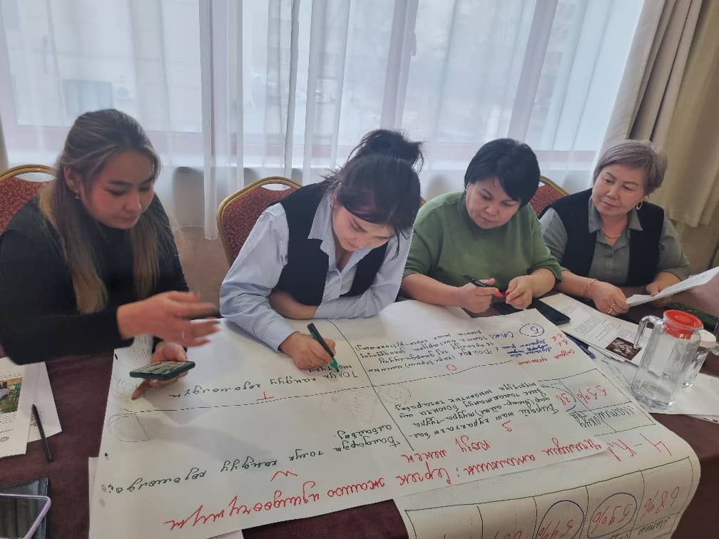 ИНСАНГА БАГЫТТАЛГАН ДИЗАЙН ОЙ ЖҮГҮРТҮҮ ЫКМАСЫН МЕКТЕП ПРАКТИКАСЫНА ИНТЕГРАЦИЯЛОО