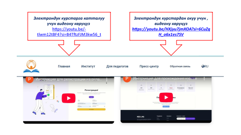 12 ЖЫЛДЫК БИЛИМ БЕРҮҮ: МУГАЛИМДИН САНАРИПТИК ЖАНА МЕТОДИКАЛЫК ЖАҢЫЛАНУУСУ