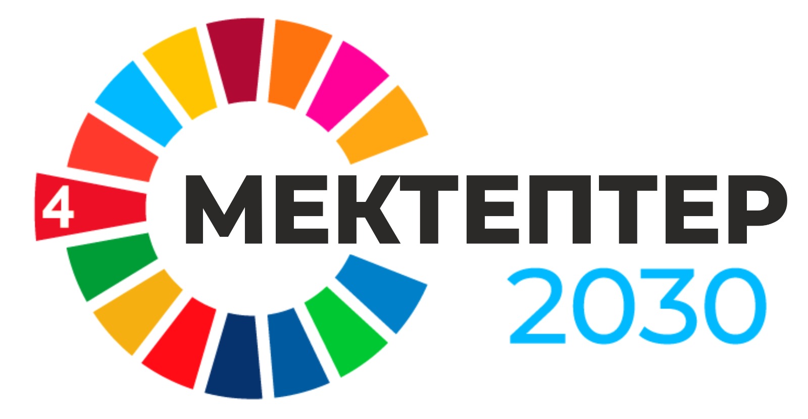 МАТЕМАТИКА ТУРМУШ МЕНЕН АЙКАЛЫШКАНДА