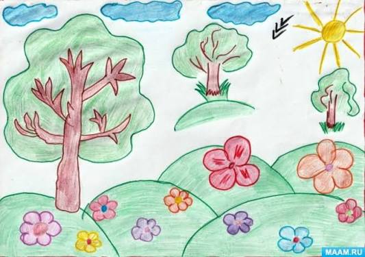 Айлана-чөйрө менен таанышуу сабагы.