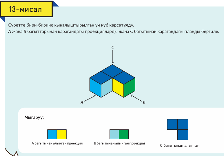 8.6 3D ФИГУРАЛАР: ПЛАНДАР ЖАНА ФАСАДДАР