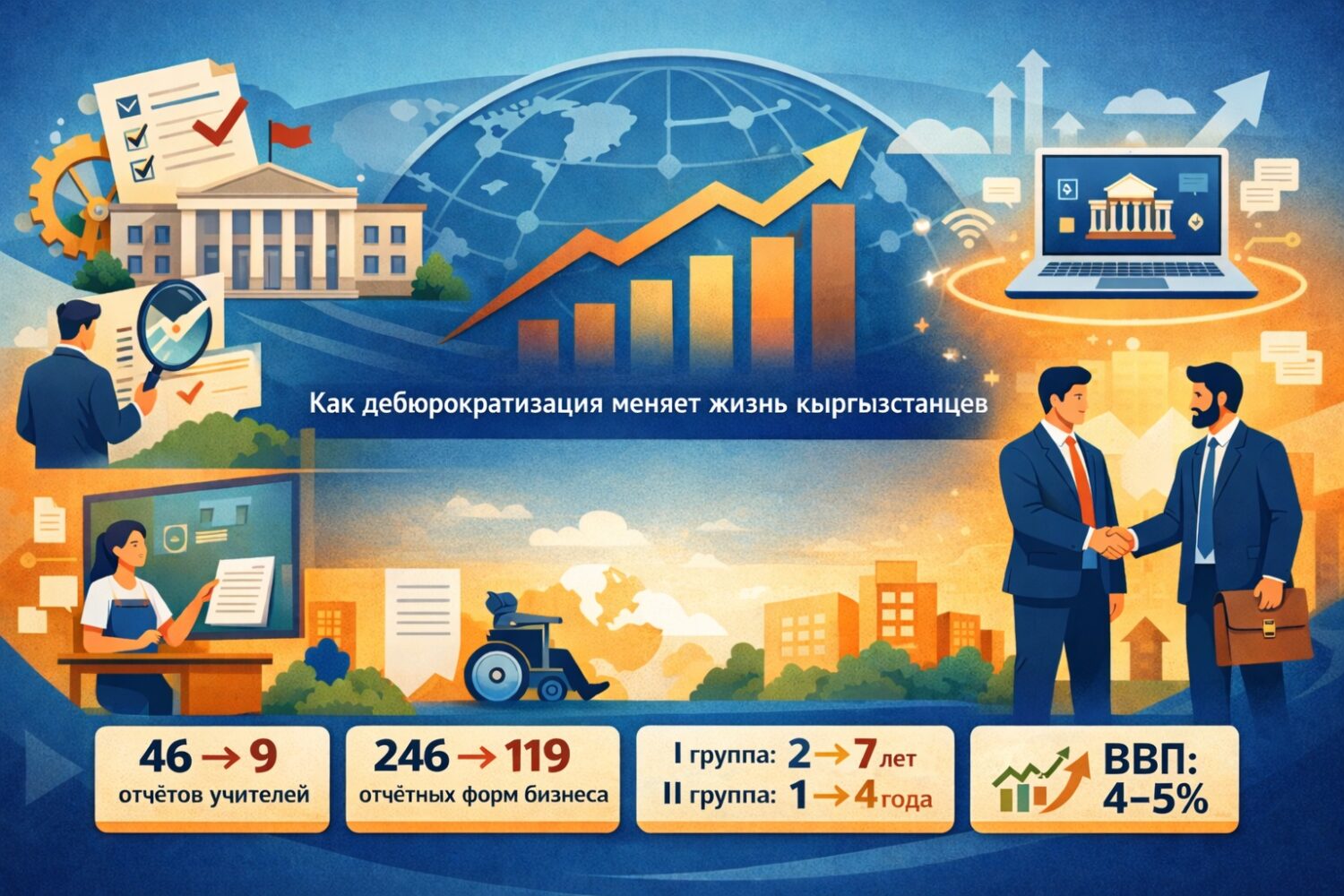 Роль дебюрократизации в построении эффективной системы государственного управления