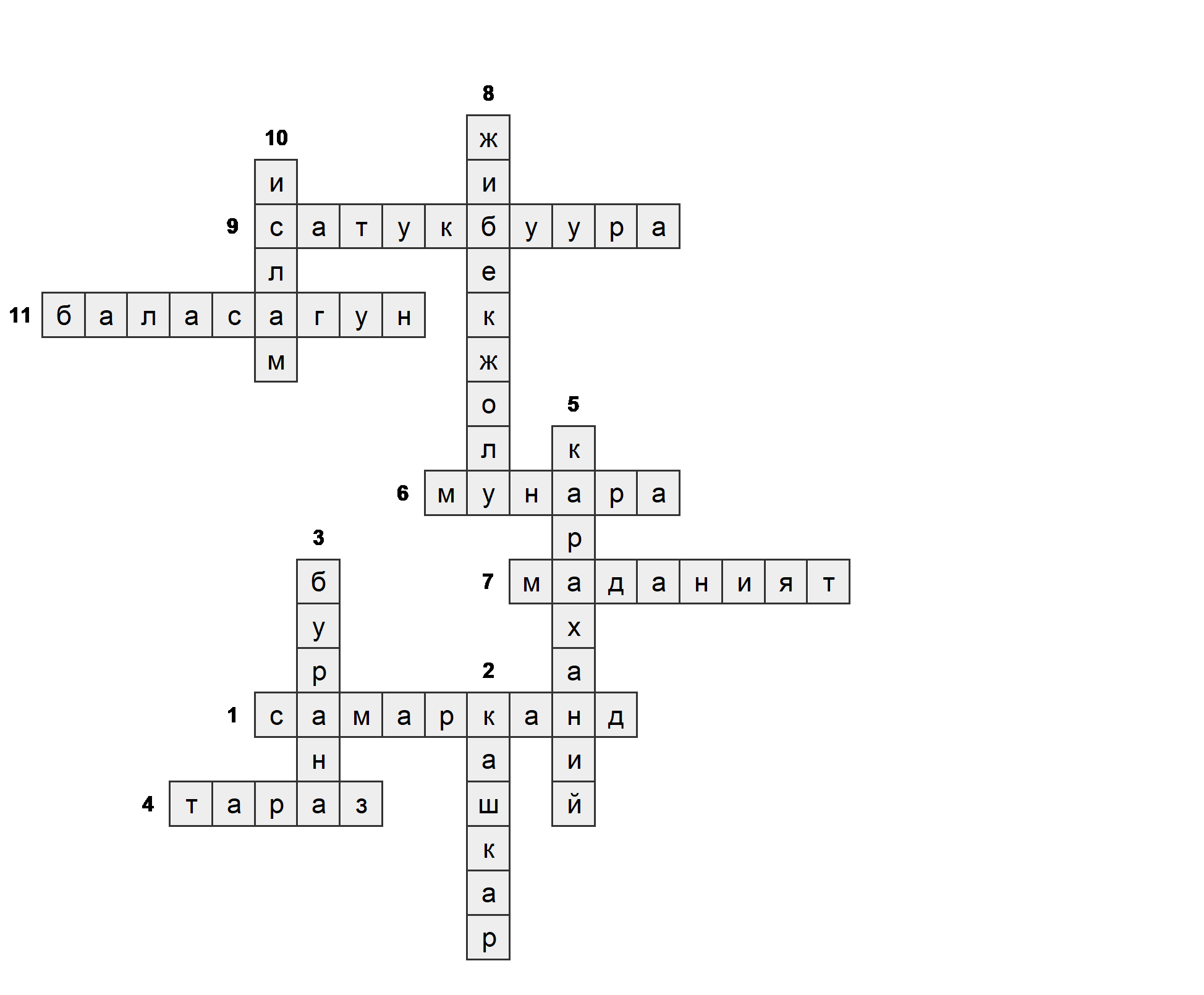 Караханий кагандыгынын  негизделиши