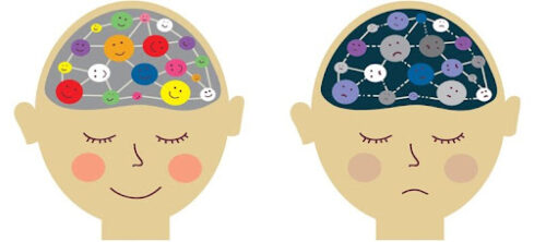 НЕЙРОПСИХОЛОГИЯЛЫК ЫКМАЛАР: БАЛДАРДЫ ОКУТУУНУН ЖАҢЫ ЖОЛУ