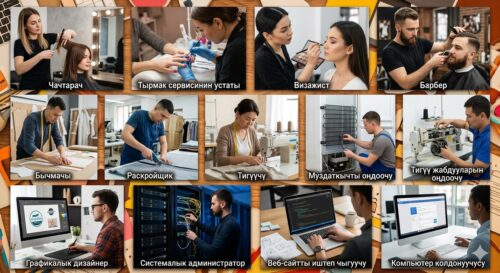 БИШКЕК ШААРЫНДАГЫ №94 КЕСИПТИК ЛИЦЕЙ