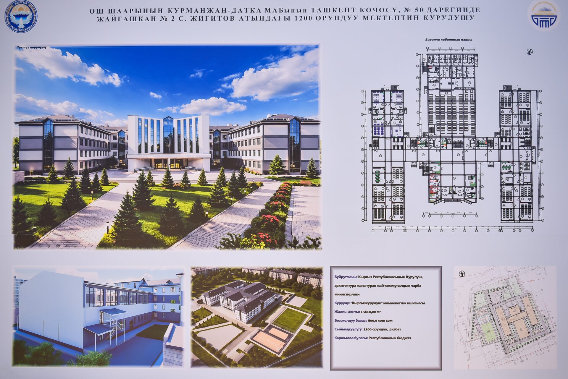 Президент Садыр Жапаров: Закладка фундаментов 10 школ — это большое событие не только для Оша, но и для всей страны