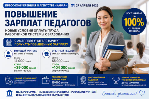 Повышение зарплаты педагогам: параметры, структура, нюансы