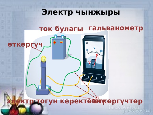 ЭЛЕКТР ЧЫНЖЫРЛАРЫ, ЭЛЕКТР СХЕМАЛАРЫ