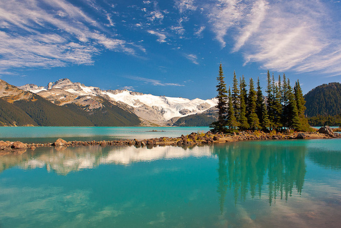 Жаратылышта суунун айлануусу